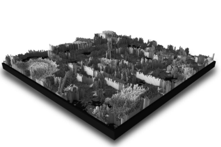 PZ map build 42